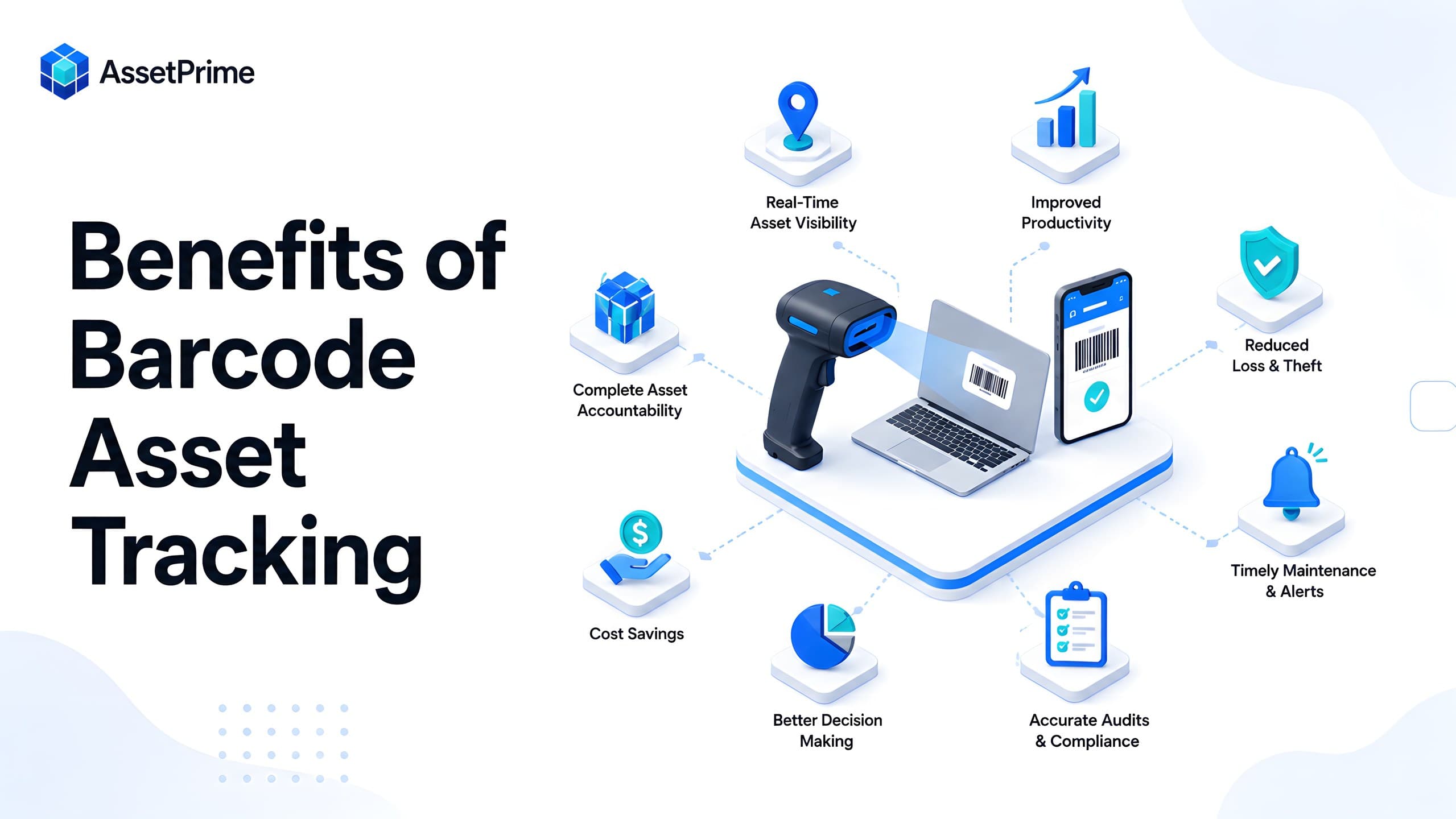 Benefits of barcode asset tracking showing faster audits, accurate locations, asset movement, maintenance, and accountability