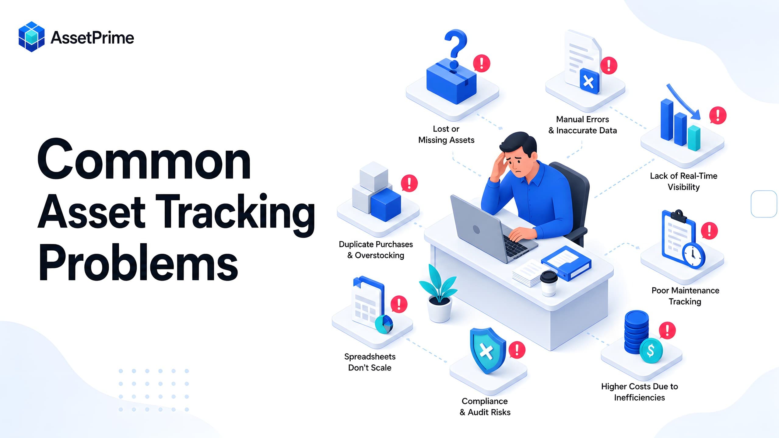Common asset tracking problems and solutions covering missing assets, duplicate records, inaccurate locations, audits, and maintenance gaps