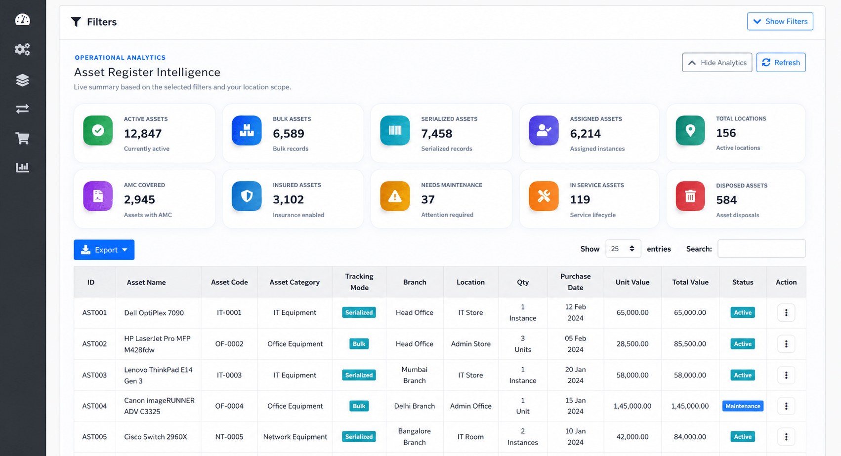 Asset Register Report in the AssetPrime asset management software